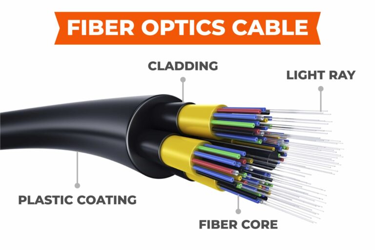 optical-fiber-cable-scaled